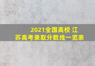 2021全国高校 江苏高考录取分数线一览表